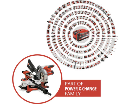 Rodina Power X-Change s pokosovou pílou