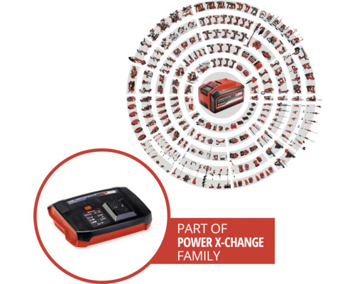 Súčasť rodiny Power X-Change s nabíjačkou a vyobrazením rôznych nástrojov