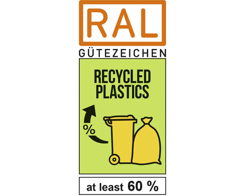 Značka kvality RAL Recyklované plasty: Najmenej 60 percent
