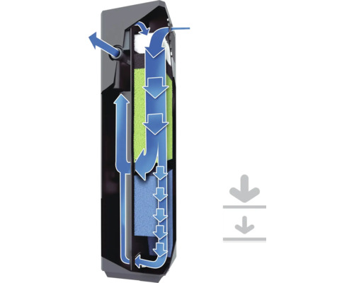 Akvarijný filter so šípkami smeru prúdenia