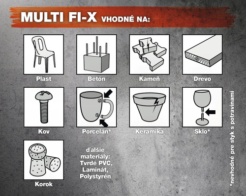 Multi Fi-X vhodné pre plasty, betón, kameň, drevo, kov, porcelán, keramiku, sklo, korok a tvrdé PVC, laminát a polystyrén. Nevhodné pre styk s potravinami.