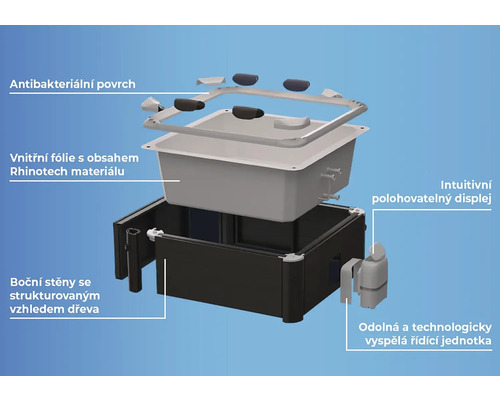 Rozkreslený pohľad na zavlažovací systém s antibakteriálnym povrchom