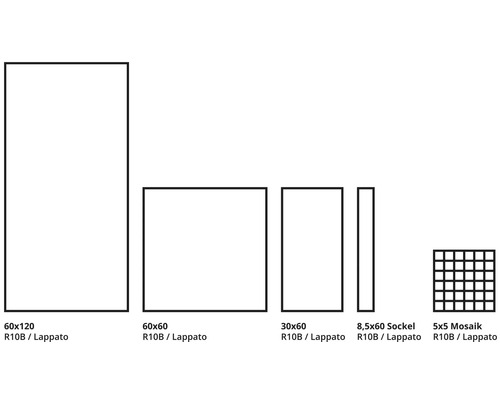 Rôzne veľkosti dlaždíc: 60x120, 60x60, 30x60, sokel 8,5x60 a mozaika 5x5, protišmykovosť R10B, povrch Lappato