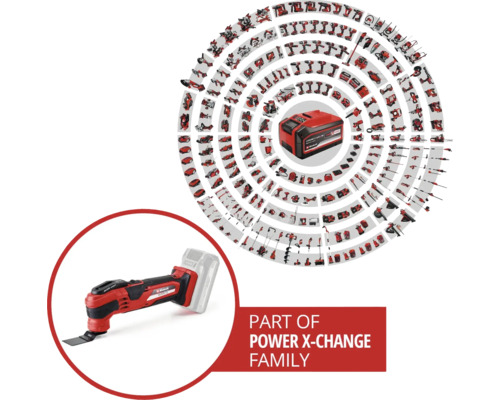 Rodina Einhell Power X-Change s oscilačným multifunkčným nástrojom