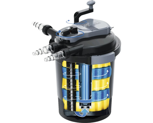 Tlakový jazierkový filter s vnútornou čistiacou funkciou na filtráciu vody