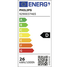 Energetický štítok Philips