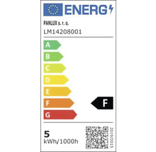 Energetický štítok s triedou energetickej účinnosti F