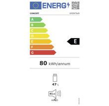 Energetický štítok s triedou energetickej účinnosti E, 80 kilowatthodín ročne, objem 47 litrov a hlučnosť 41 decibelov