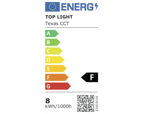Energetický štítok Top Light Texas CCT, trieda energetickej účinnosti F
