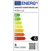 Energetický štítok Gnosjö Konstsmide AB