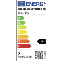 Energetický štítok s triedou energetickej účinnosti F