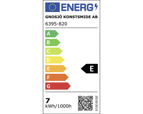 Energetický štítok lampy
