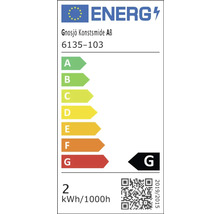 Energetický štítok Gnosjö Konstsmide AB