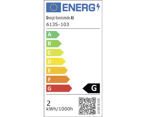 Energetický štítok Gnosjö Konstsmide AB