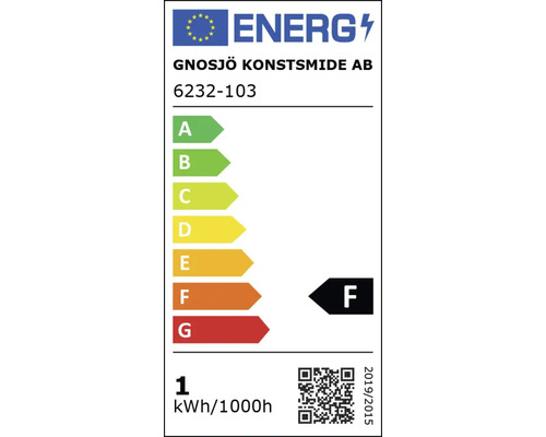 Energetický štítok F