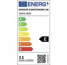 Energetický štítok Gnosjö Konstsmide AB, trieda energetickej účinnosti E