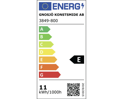 Energetický štítok Gnosjö Konstsmide AB, trieda energetickej účinnosti E