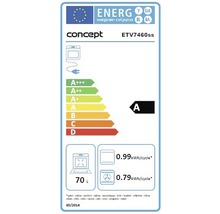 Energetický štítok pre rúru Concept ETV7460ss