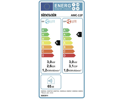 Energetický štítok Sinclair AMC-11P s informáciami o energetickej účinnosti, spotrebe energie a hlučnosti