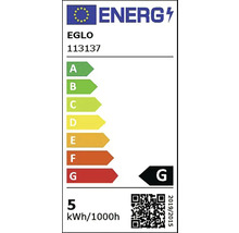 Energetický štítok s triedou energetickej účinnosti G