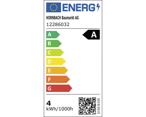 Energetický štítok A
