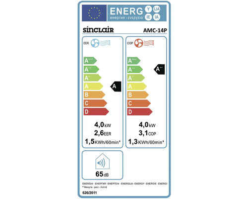 Energetický štítok Sinclair AMC-14P s triedou energetickej účinnosti A