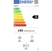 Energetický štítok s triedou energetickej účinnosti D, ročnou spotrebou energie 185 kilowatthodín, objemom mraziaceho priestoru 67 litrov, objemom chladiaceho priestoru 200 litrov a hlučnosťou 37 decibelov