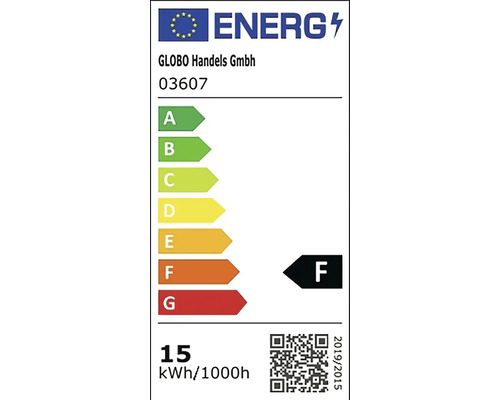 Energetický štítok s triedou energetickej účinnosti F
