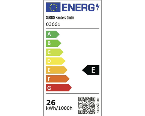 Energetický štítok s triedou energetickej účinnosti E
