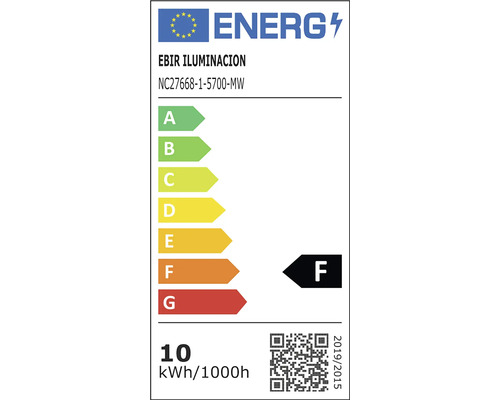 Energetický štítok s triedou energetickej účinnosti F
