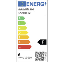 Energetický štítok pre nábytkový materiál značky Kalb s triedou energetickej účinnosti F