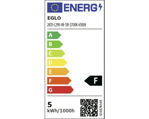 Energetický štítok pre žiarovku s triedou energetickej účinnosti F.