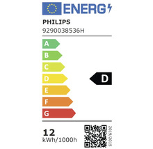 Energetický štítok Philips s triedou energetickej účinnosti D
