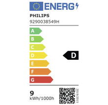 Energetický štítok Philips s triedou energetickej účinnosti D