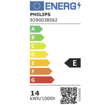 Energetický štítok Philips