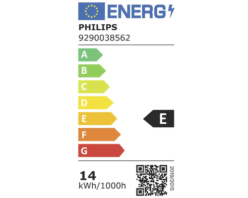 Energetický štítok Philips