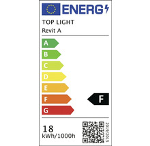 Energetický štítok Top Light Revit A s triedou energetickej účinnosti F