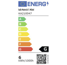 Energetický štítok pre nábytkový materiál triedy G, 6 kilowatthodín na 1000 hodín