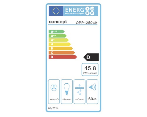 Energetický štítok Concept OPP1250wh