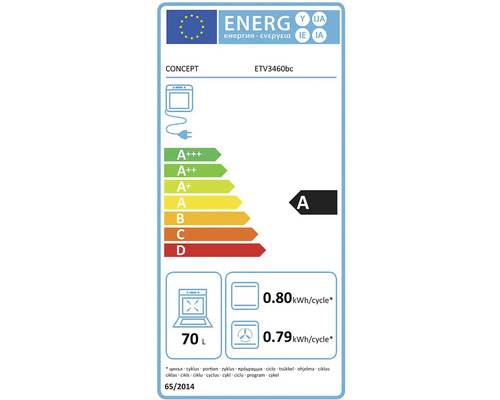 Energetický štítok pre rúru Concept ETV3460bc s triedou energetickej účinnosti A