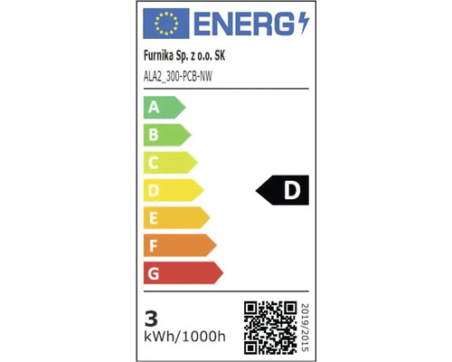 Energetický štítok D pre Furnika Sp. z o.o. SK