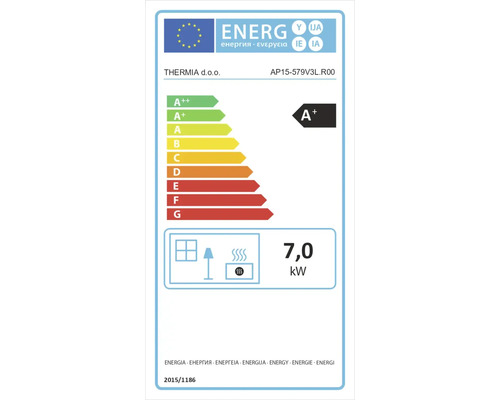 Energetický štítok A+ so 7,0 kilowattmi