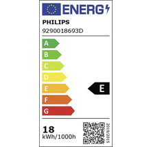 Energetický štítok Philips s triedou energetickej účinnosti E