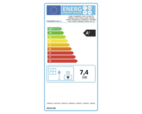 Energetický štítok EÚ pre kachle Panadero s triedou energetickej účinnosti A plus a výkonom 7,4 kilowattov.