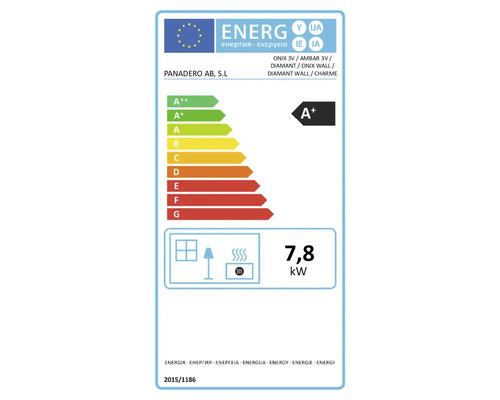 Energetický štítok EÚ pre kachle Panadero s energetickou triedou A plus a tepelným výkonom 7,8 kilowattov.