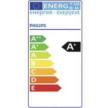 Štítok energetickej účinnosti Philips A Plus