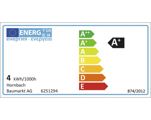 Energetický štítok A+ pre žiarovky