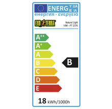 Energetický štítok pre Exo Terra Natural Light 18 W PT 2376