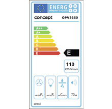 Energetický štítok Concept OPV3660