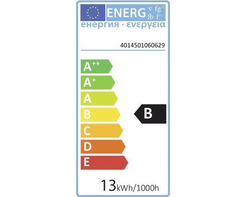 Energetický štítok B